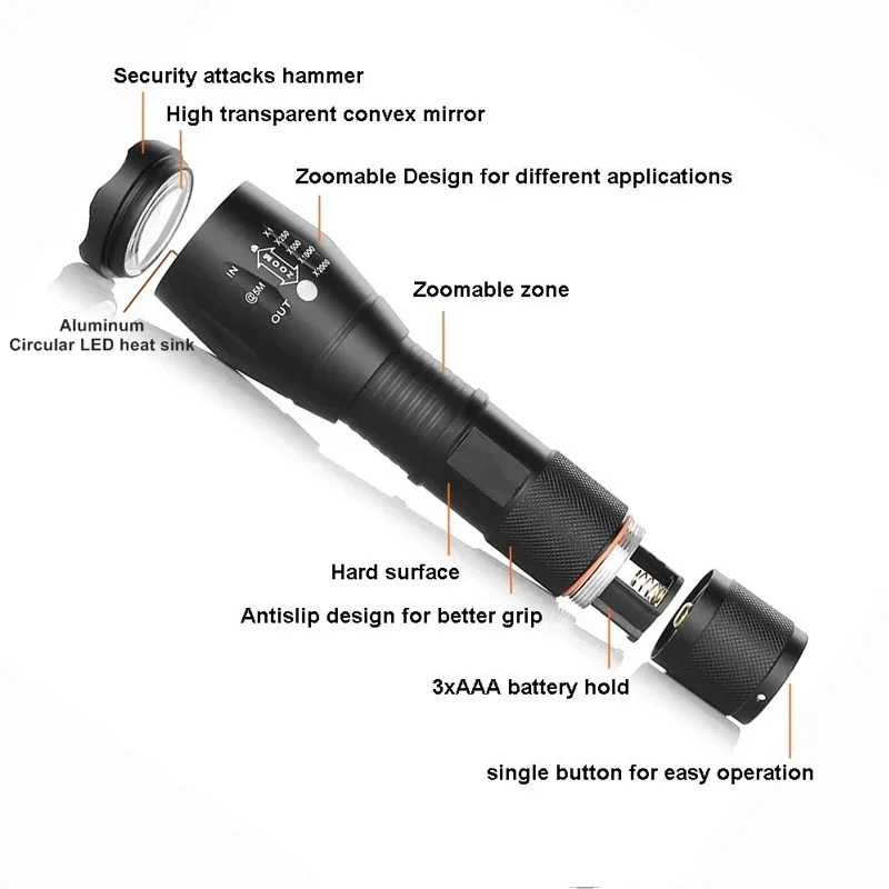 High Power T6 LED Flashlights  - đánh giá và giá Power Banks